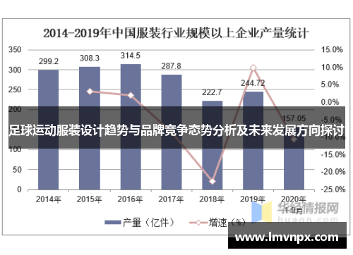 足球运动服装设计趋势与品牌竞争态势分析及未来发展方向探讨